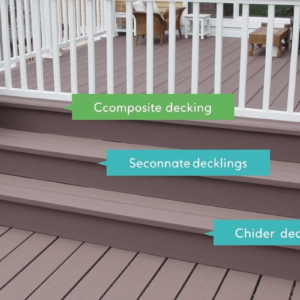 Choosing the Right Steps for Your Composite Decking